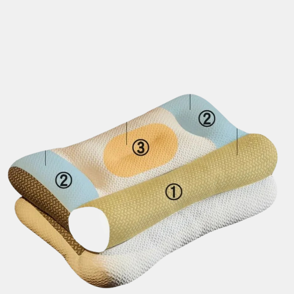 Coussin Orthopédique Ergonomique – Support Confortable pour le Cou et Toutes Positions de Sommeil Poduszki Electro Paris