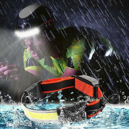 Lampe Frontale Rechargeable 1000 Lumens Avec Large Angle De 230° – Étanche Et Confortable Pour Activités Extérieures Headlamp Electro Paris