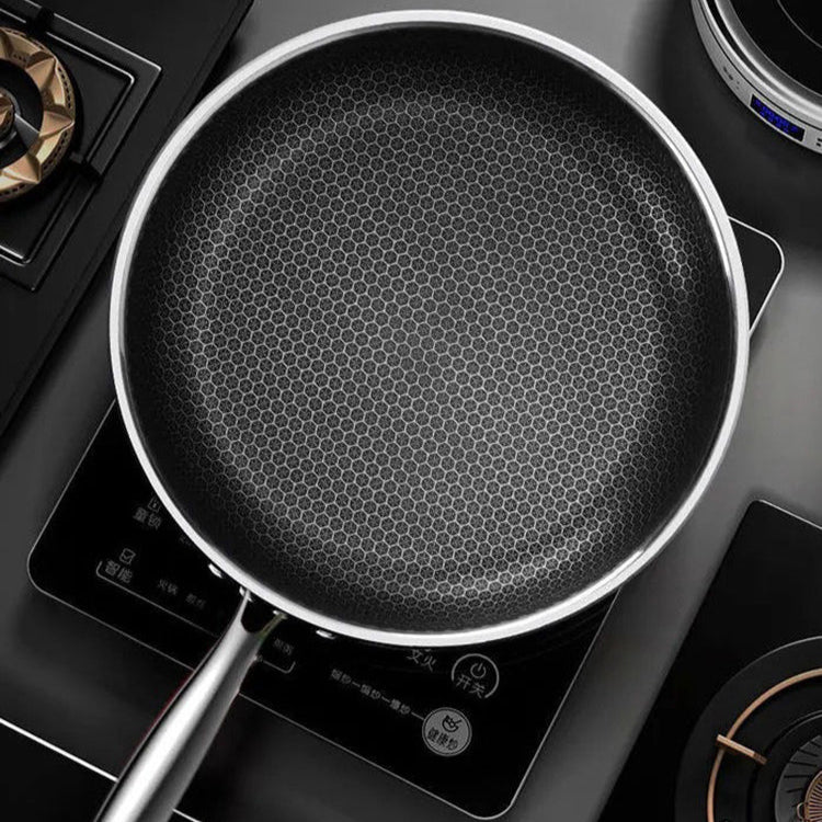 Poêle à Frire en Acier Inoxydable – Économie d'Énergie pour Cuisine Domestique Ustensiles de cuisine Electro Paris