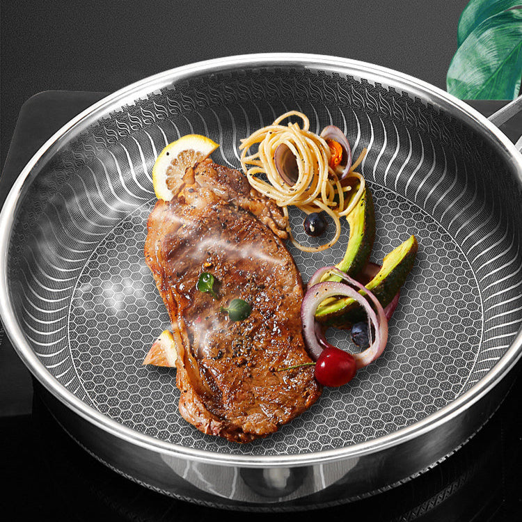 Poêle à Frire en Acier Inoxydable – Économie d'Énergie pour Cuisine Domestique Ustensiles de cuisine Electro Paris