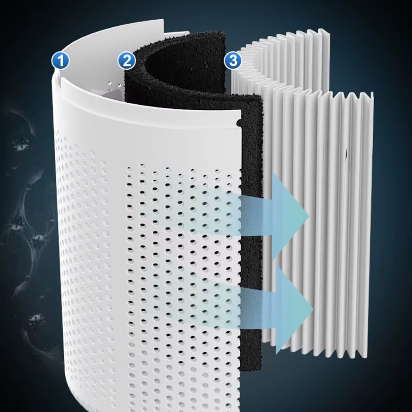 Purificateur D’Air Médical Haute Performance Pour Intérieurs Sains Et Protégés Air purifier Electro Paris