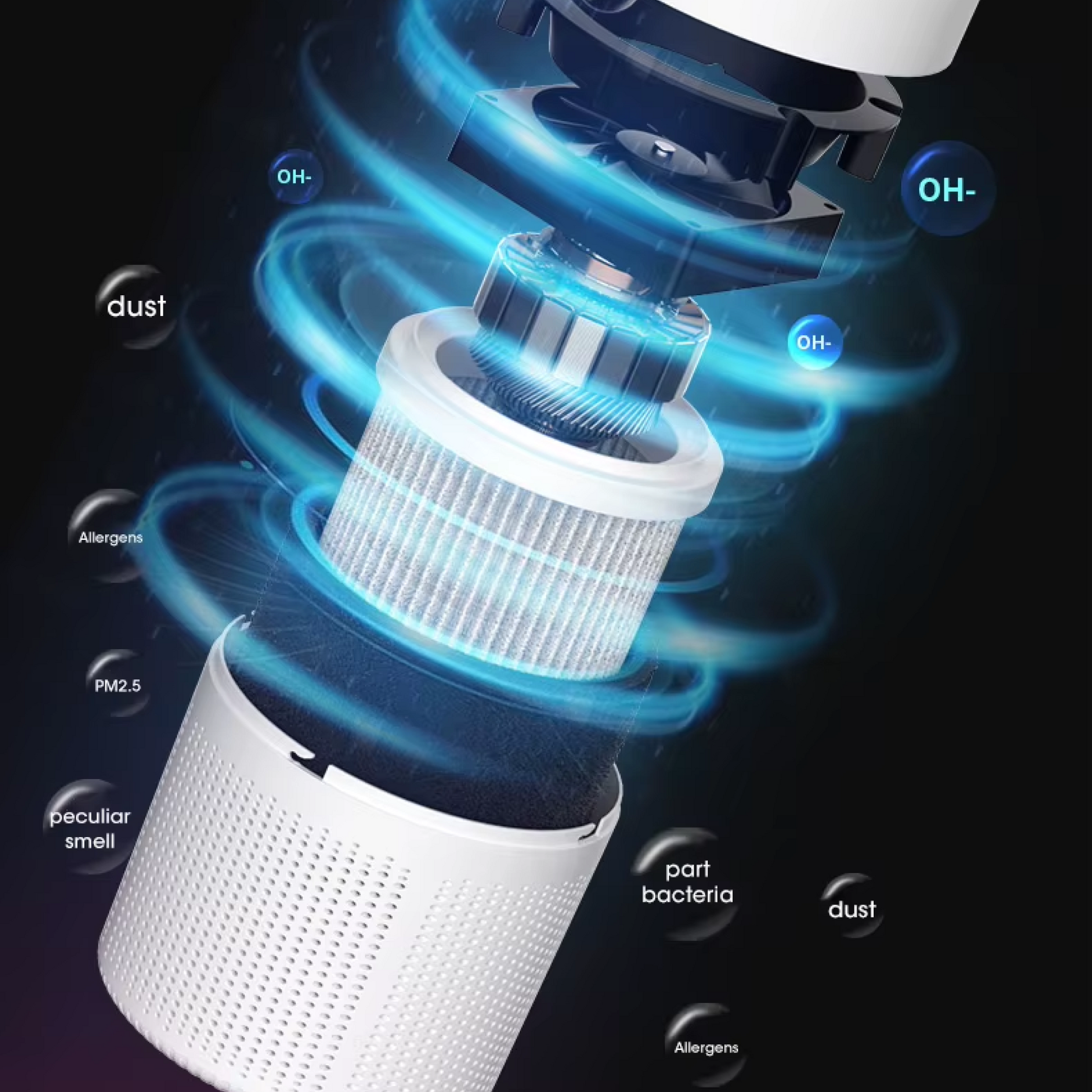 Purificateur D’Air Médical Haute Performance Pour Intérieurs Sains Et Protégés Air purifier Electro Paris