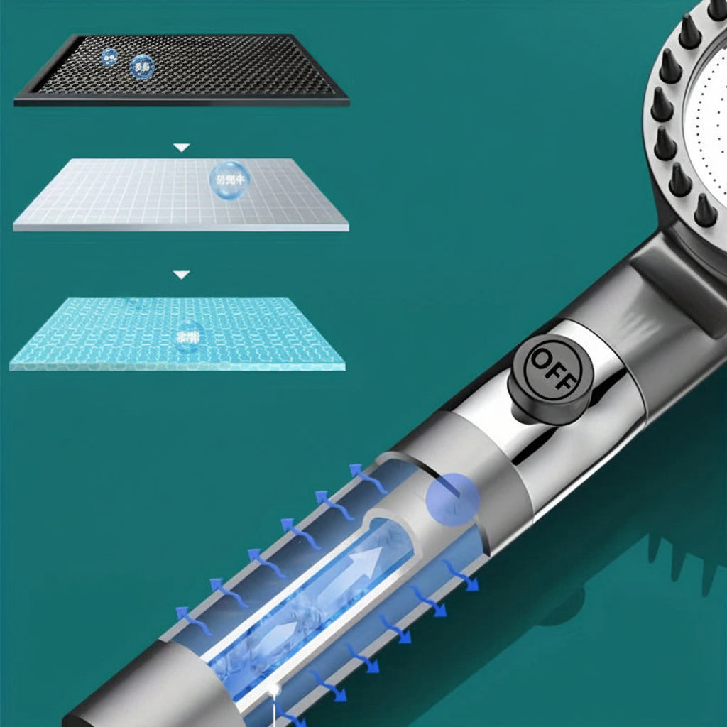 Pommeau De Douche Haute Pression À Jet Turbo Pour Expérience Spa Et Confort Quotidien Shower head Electro Paris