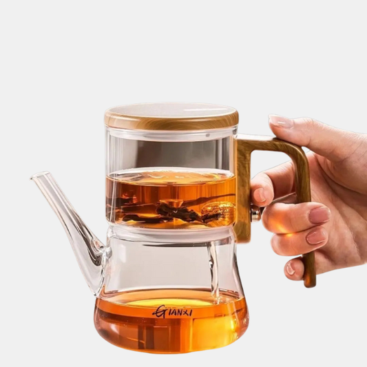 Théière Magnétique en Verre Borosilicate – Infusion Élégante Electro Paris Théière de 740ml / 25oz