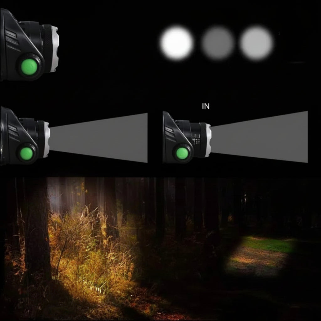 Lampe Frontale LED Puissante Et Étanche Avec Zoom Et Batterie Rechargeable Headlight Electro Paris
