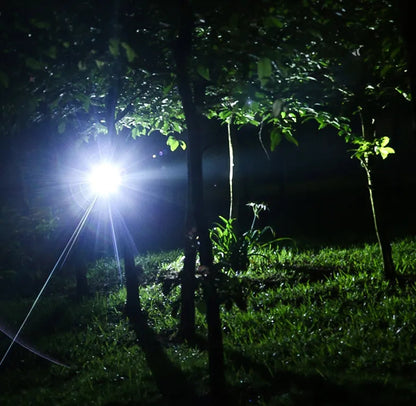 Lampe Frontale LED Puissante Et Étanche Avec Zoom Et Batterie Rechargeable Headlight Electro Paris